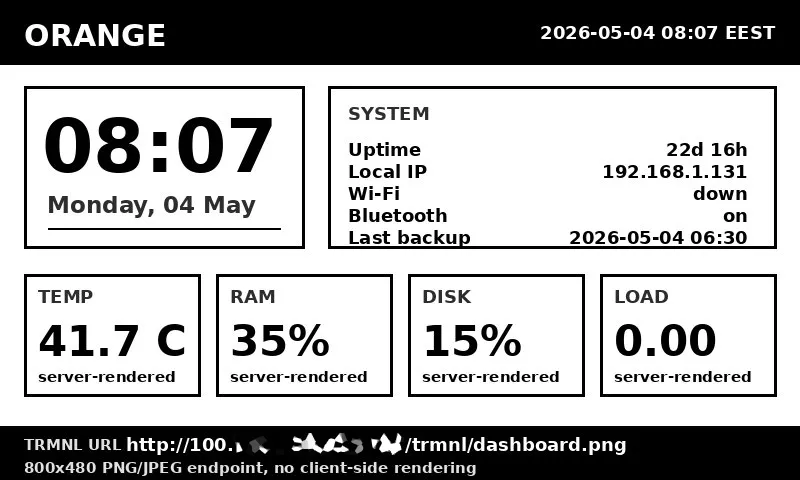 The current live dashboard frame shown on the TRMNL screen